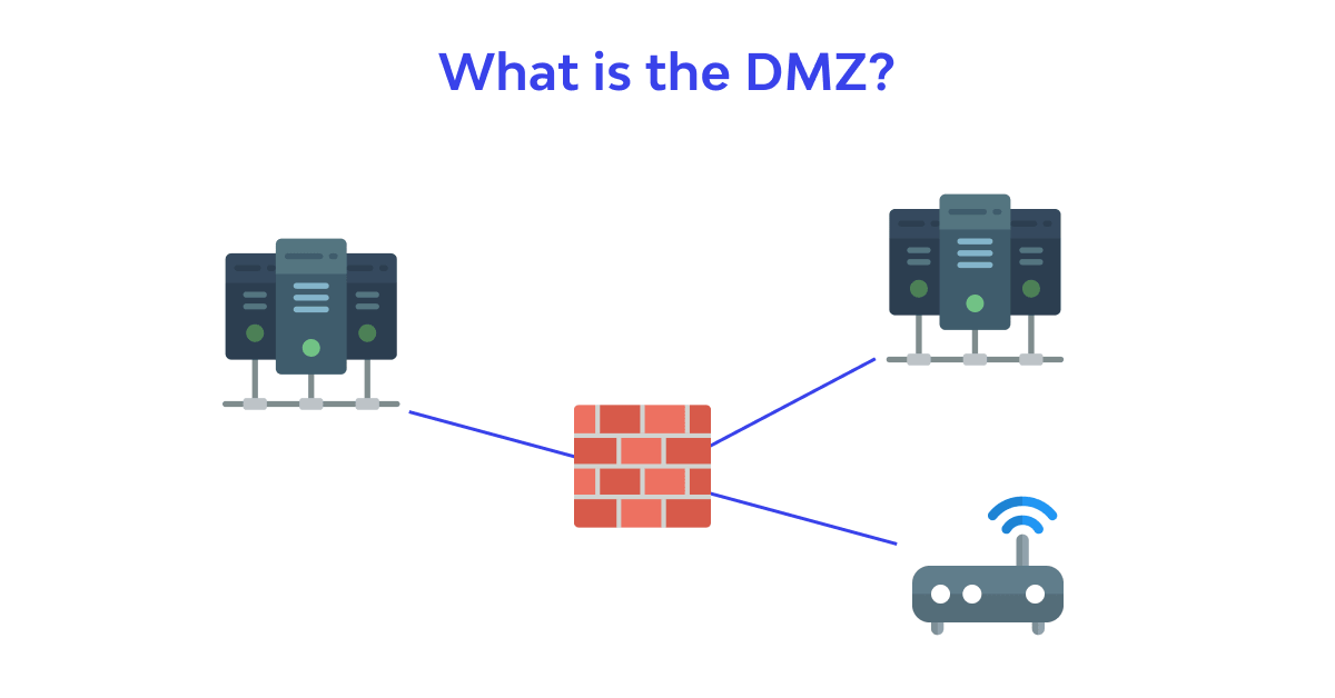 What is the DMZ What do we use it for